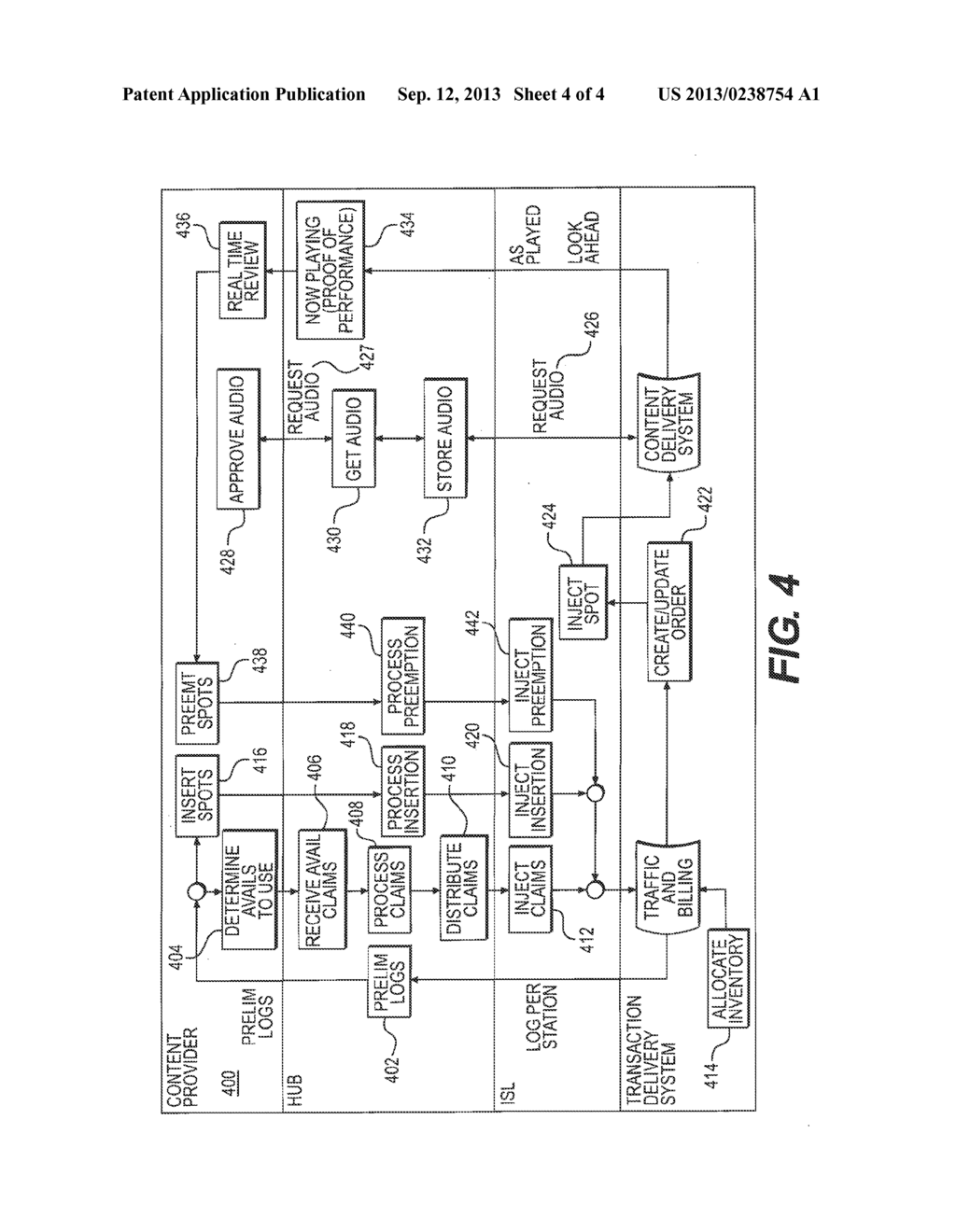 Automated content delivery to distributed media outlets - diagram, schematic, and image 05