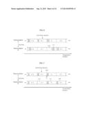 METHOD FOR TRANSRECEIVING MEDIA CONTENT AND DEVICE FOR TRANSRECEIVING     USING SAME diagram and image