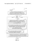 SPOOFING TECHNIQUE FOR TRANSPARENT PROXY CACHING diagram and image