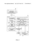 INFORMATION DISTRIBUTION SYSTEM, SERVICE-PROVIDING METHOD FOR AN     INFORMATION DISTRIBUTION SYSTEM, AND A PROGRAM FOR THE SAME diagram and image