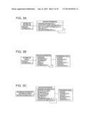 INFORMATION DISTRIBUTION SYSTEM, SERVICE-PROVIDING METHOD FOR AN     INFORMATION DISTRIBUTION SYSTEM, AND A PROGRAM FOR THE SAME diagram and image