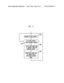 METHOD AND APPARATUS FOR IDENTIFYING AN APPLICATION ASSOCIATED WITH AN IP     FLOW USING DNS DATA diagram and image