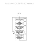 METHOD AND APPARATUS FOR IDENTIFYING AN APPLICATION ASSOCIATED WITH AN IP     FLOW USING DNS DATA diagram and image