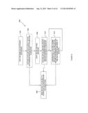 System and Method for Metadata Discovery and Metadata-Aware Scheduling diagram and image