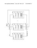 CLUSTER SYSTEM diagram and image