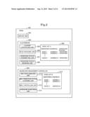 CLUSTER SYSTEM diagram and image