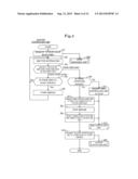 CLUSTER SYSTEM diagram and image