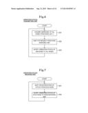 CLUSTER SYSTEM diagram and image