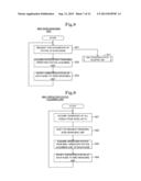 CLUSTER SYSTEM diagram and image