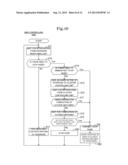 CLUSTER SYSTEM diagram and image