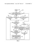 INPUT/OUTPUT PORT ROTATION IN A STORAGE AREA NETWORK DEVICE diagram and image