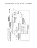 Systems and Methods for Temporarily Retiring Memory Portions diagram and image