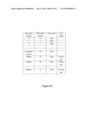 Systems and Methods for Temporarily Retiring Memory Portions diagram and image