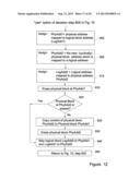 Systems and Methods for Temporarily Retiring Memory Portions diagram and image