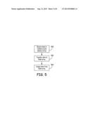 MEMORY ARRAY WITH FLASH AND RANDOM ACCESS MEMORY AND METHOD THEREFOR diagram and image