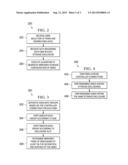 SYSTEMS AND METHODS FOR AUTOMATICALLY GENERATING A MIRRORED STORAGE     CONFIGURATION FOR A STORAGE ARRAY diagram and image