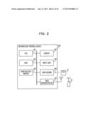 DECOMPRESSION APPARATUS AND DECOMPRESSION METHOD diagram and image