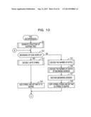 DECOMPRESSION APPARATUS AND DECOMPRESSION METHOD diagram and image