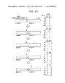 DECOMPRESSION APPARATUS AND DECOMPRESSION METHOD diagram and image