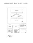 METHOD, APPARATUS AND INSTRUCTIONS FOR PARALLEL DATA CONVERSIONS diagram and image