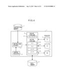 OPERATION PROCESSING DEVICE, MOBILE TERMINAL AND OPERATION PROCESSING     METHOD diagram and image