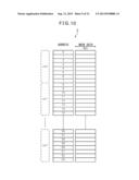 OPERATION PROCESSING DEVICE, MOBILE TERMINAL AND OPERATION PROCESSING     METHOD diagram and image