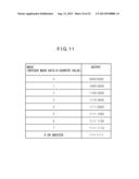 OPERATION PROCESSING DEVICE, MOBILE TERMINAL AND OPERATION PROCESSING     METHOD diagram and image