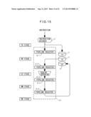 OPERATION PROCESSING DEVICE, MOBILE TERMINAL AND OPERATION PROCESSING     METHOD diagram and image