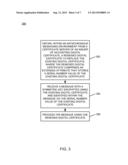 RENEWAL PROCESSING OF DIGITAL CERTIFICATES IN AN ASYNCHRONOUS MESSAGING     ENVIRONMENT diagram and image