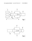 Method for Providing Information for a Controller diagram and image