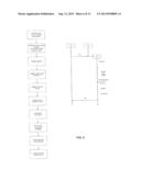 System and Method for Remote Device Registration diagram and image