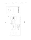 SYSTEMS AND METHODS FOR MANAGING CRYPTOGRAPHIC KEYS IN A SECURE     MICROCONTROLLER diagram and image