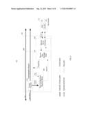 SYSTEMS AND METHODS FOR MANAGING CRYPTOGRAPHIC KEYS IN A SECURE     MICROCONTROLLER diagram and image