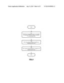 SYSTEM AND METHOD FOR MANAGING POWER CONSUMPTION IN A COMPUTER DEVICE diagram and image