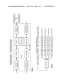 DATA DISTRIBUTION UTILIZING UNIQUE READ PARAMETERS IN A DISPERSED STORAGE     SYSTEM diagram and image