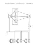 DATA DISTRIBUTION UTILIZING UNIQUE READ PARAMETERS IN A DISPERSED STORAGE     SYSTEM diagram and image