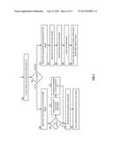 DATA DISTRIBUTION UTILIZING UNIQUE READ PARAMETERS IN A DISPERSED STORAGE     SYSTEM diagram and image