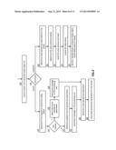 DATA DISTRIBUTION UTILIZING UNIQUE READ PARAMETERS IN A DISPERSED STORAGE     SYSTEM diagram and image