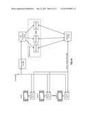 DATA DISTRIBUTION UTILIZING UNIQUE READ PARAMETERS IN A DISPERSED STORAGE     SYSTEM diagram and image