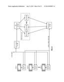 DATA DISTRIBUTION UTILIZING UNIQUE READ PARAMETERS IN A DISPERSED STORAGE     SYSTEM diagram and image