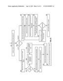 DATA DISTRIBUTION UTILIZING UNIQUE READ PARAMETERS IN A DISPERSED STORAGE     SYSTEM diagram and image