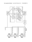 DATA DISTRIBUTION UTILIZING UNIQUE READ PARAMETERS IN A DISPERSED STORAGE     SYSTEM diagram and image