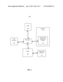 SYSTEMS AND METHODS FOR PERSONALIZATION AND ENGAGEMENT BY PASSIVE     CONNECTION diagram and image