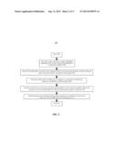 SYSTEMS AND METHODS FOR PERSONALIZATION AND ENGAGEMENT BY PASSIVE     CONNECTION diagram and image