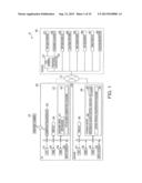 INFORMATION DISTRIBUTION SYSTEM, SERVICE-PROVIDING METHOD FOR AN     INFORMATION DISTRIBUTION SYSTEM, AND A PROGRAM FOR THE SAME diagram and image