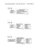 INFORMATION DISTRIBUTION SYSTEM, SERVICE-PROVIDING METHOD FOR AN     INFORMATION DISTRIBUTION SYSTEM, AND A PROGRAM FOR THE SAME diagram and image