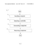 METHOD AND SYSTEM FOR OPTIMALLY TRANSCODING WEBSITES diagram and image