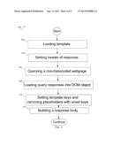 METHOD AND SYSTEM FOR OPTIMALLY TRANSCODING WEBSITES diagram and image