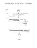 METHOD AND SYSTEM FOR OPTIMALLY TRANSCODING WEBSITES diagram and image