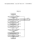 DISPLAY CONTROL DEVICE, DISPLAY CONTROL METHOD, AND COMPUTER PROGRAM     PRODUCT diagram and image